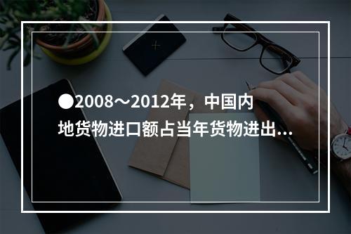 ●2008～2012年，中国内地货物进口额占当年货物进出口总