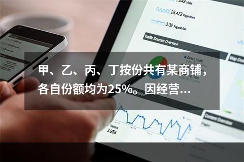 甲、乙、丙、丁按份共有某商铺，各自份额均为25%。因经营理念