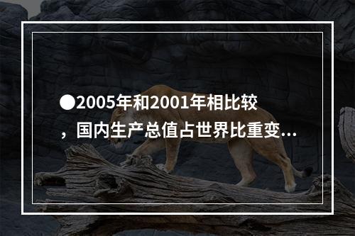 ●2005年和2001年相比较，国内生产总值占世界比重变化幅