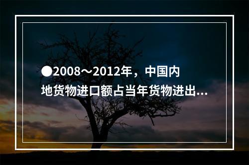 ●2008～2012年，中国内地货物进口额占当年货物进出口总