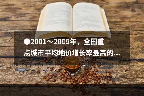 ●2001～2009年，全国重点城市平均地价增长率最高的年份