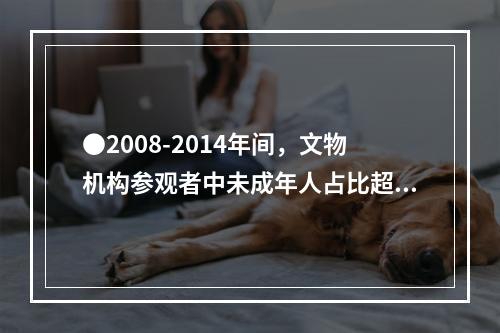 ●2008-2014年间，文物机构参观者中未成年人占比超过三