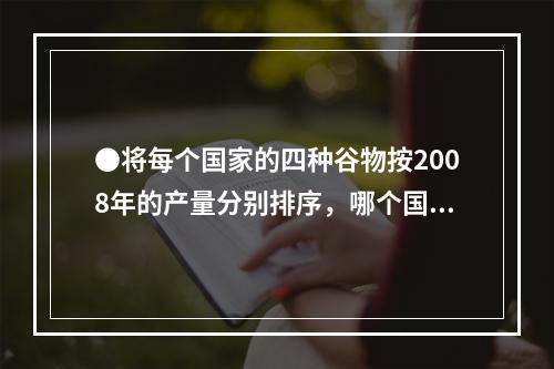 ●将每个国家的四种谷物按2008年的产量分别排序，哪个国家产