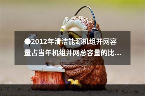 ●2012年清洁能源机组并网容量占当年机组并网总容量的比重比