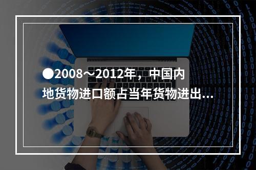 ●2008～2012年，中国内地货物进口额占当年货物进出口总