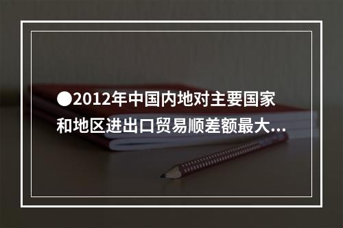 ●2012年中国内地对主要国家和地区进出口贸易顺差额最大的是