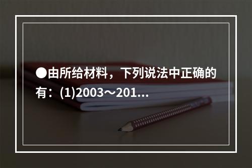 ●由所给材料，下列说法中正确的有：(1)2003～2013年