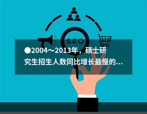 ●2004～2013年，硕士研究生招生人数同比增长最慢的是(