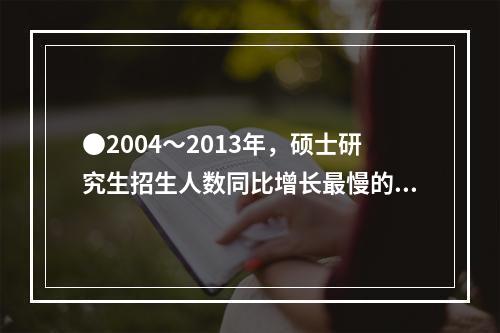 ●2004～2013年，硕士研究生招生人数同比增长最慢的是(