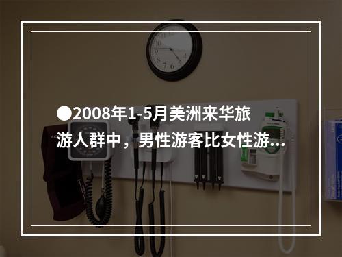 ●2008年1-5月美洲来华旅游人群中，男性游客比女性游客多