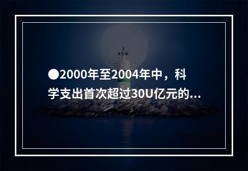 ●2000年至2004年中，科学支出首次超过30U亿元的是：