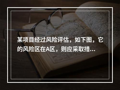 某项目经过风险评估，如下图，它的风险区在A区，则应采取措施使