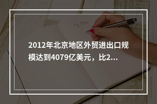 2012年北京地区外贸进出口规模达到4079亿美元，比201