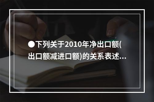 ●下列关于2010年净出口额(出口额减进口额)的关系表述正确