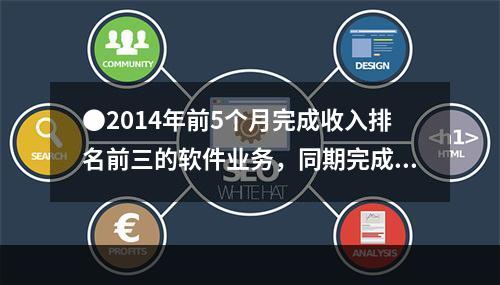 ●2014年前5个月完成收入排名前三的软件业务，同期完成收入