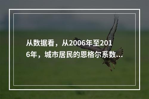 从数据看，从2006年至2016年，城市居民的恩格尔系数要低