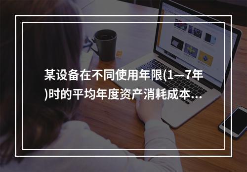 某设备在不同使用年限(1—7年)时的平均年度资产消耗成本和平