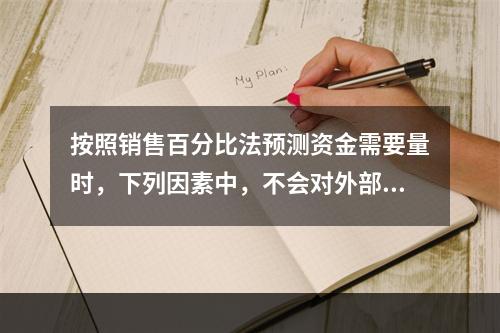 按照销售百分比法预测资金需要量时，下列因素中，不会对外部融资