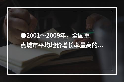 ●2001～2009年，全国重点城市平均地价增长率最高的年份