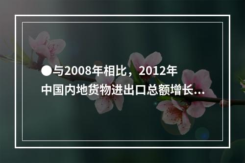 ●与2008年相比，2012年中国内地货物进出口总额增长率约