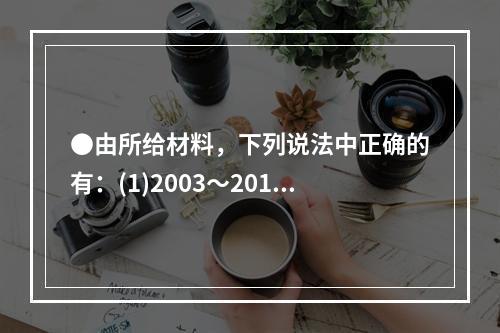 ●由所给材料，下列说法中正确的有：(1)2003～2013年