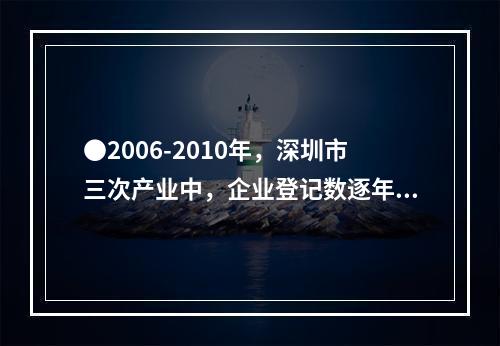 ●2006-2010年，深圳市三次产业中，企业登记数逐年增加