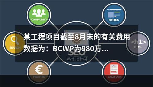 某工程项目截至8月末的有关费用数据为：BCWP为980万元，