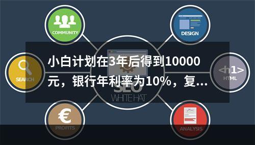 小白计划在3年后得到10000元，银行年利率为10%，复利计