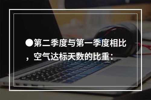 ●第二季度与第一季度相比，空气达标天数的比重：