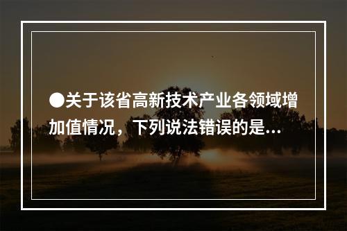 ●关于该省高新技术产业各领域增加值情况，下列说法错误的是：