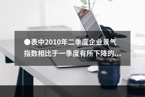 ●表中2010年二季度企业景气指数相比于一季度有所下降的行业