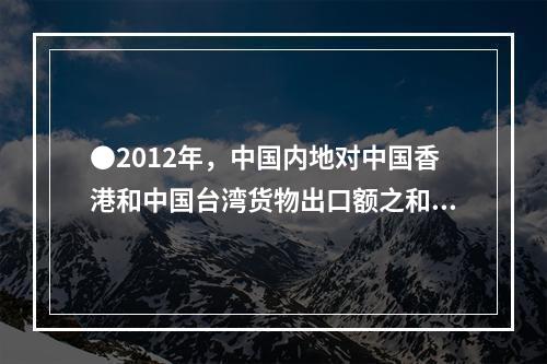 ●2012年，中国内地对中国香港和中国台湾货物出口额之和占货