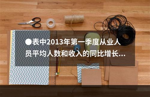 ●表中2013年第一季度从业人员平均人数和收入的同比增长率都