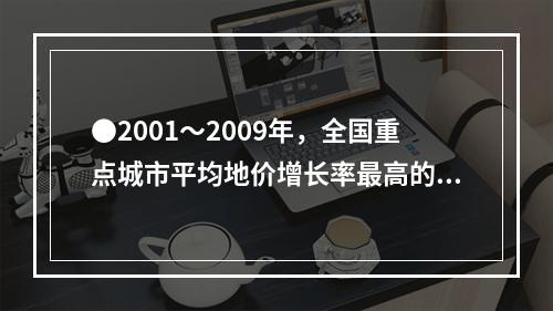 ●2001～2009年，全国重点城市平均地价增长率最高的年份