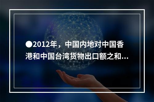 ●2012年，中国内地对中国香港和中国台湾货物出口额之和占货