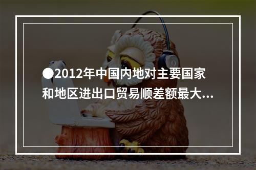 ●2012年中国内地对主要国家和地区进出口贸易顺差额最大的是