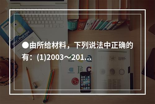 ●由所给材料，下列说法中正确的有：(1)2003～2013年