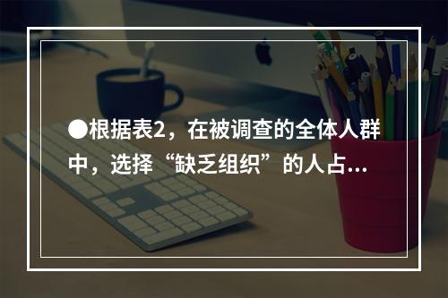 ●根据表2，在被调查的全体人群中，选择“缺乏组织”的人占全体