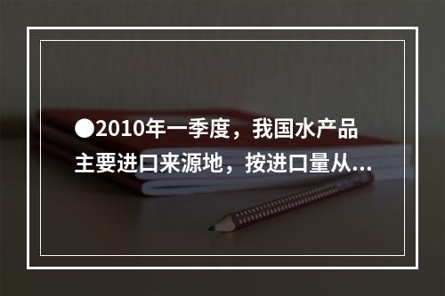 ●2010年一季度，我国水产品主要进口来源地，按进口量从小到