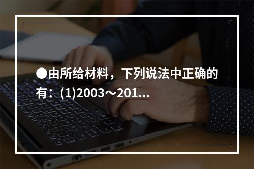 ●由所给材料，下列说法中正确的有：(1)2003～2013年