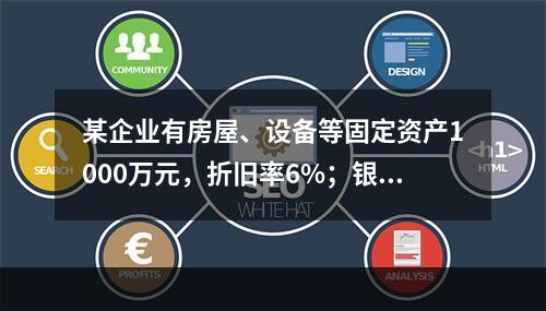 某企业有房屋、设备等固定资产1000万元，折旧率6%；银行长