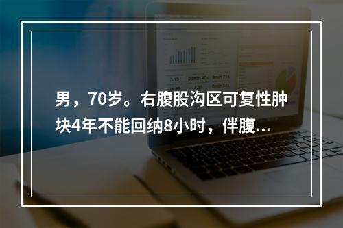 男，70岁。右腹股沟区可复性肿块4年不能回纳8小时，伴腹痛。