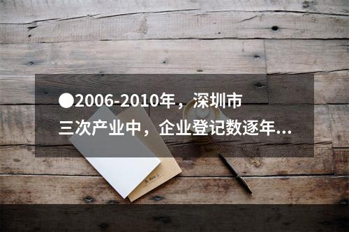 ●2006-2010年，深圳市三次产业中，企业登记数逐年增加