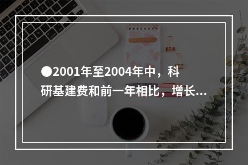 ●2001年至2004年中，科研基建费和前一年相比，增长率最