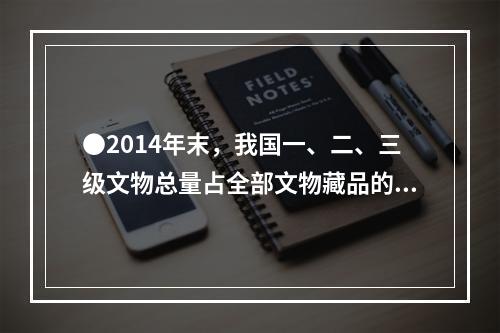 ●2014年末，我国一、二、三级文物总量占全部文物藏品的比重