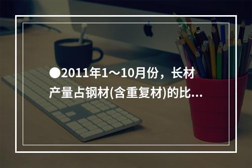 ●2011年1～10月份，长材产量占钢材(含重复材)的比重为