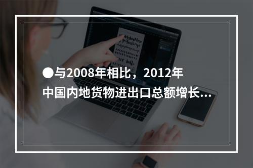 ●与2008年相比，2012年中国内地货物进出口总额增长率约