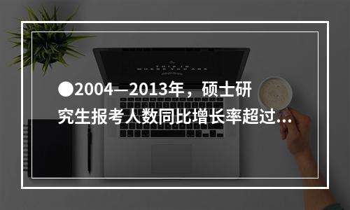 ●2004—2013年，硕士研究生报考人数同比增长率超过10