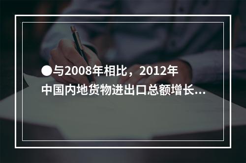 ●与2008年相比，2012年中国内地货物进出口总额增长率约