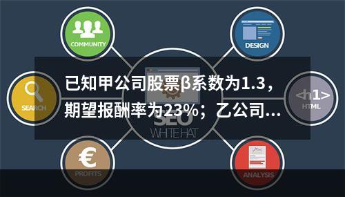 已知甲公司股票β系数为1.3，期望报酬率为23%；乙公司股票